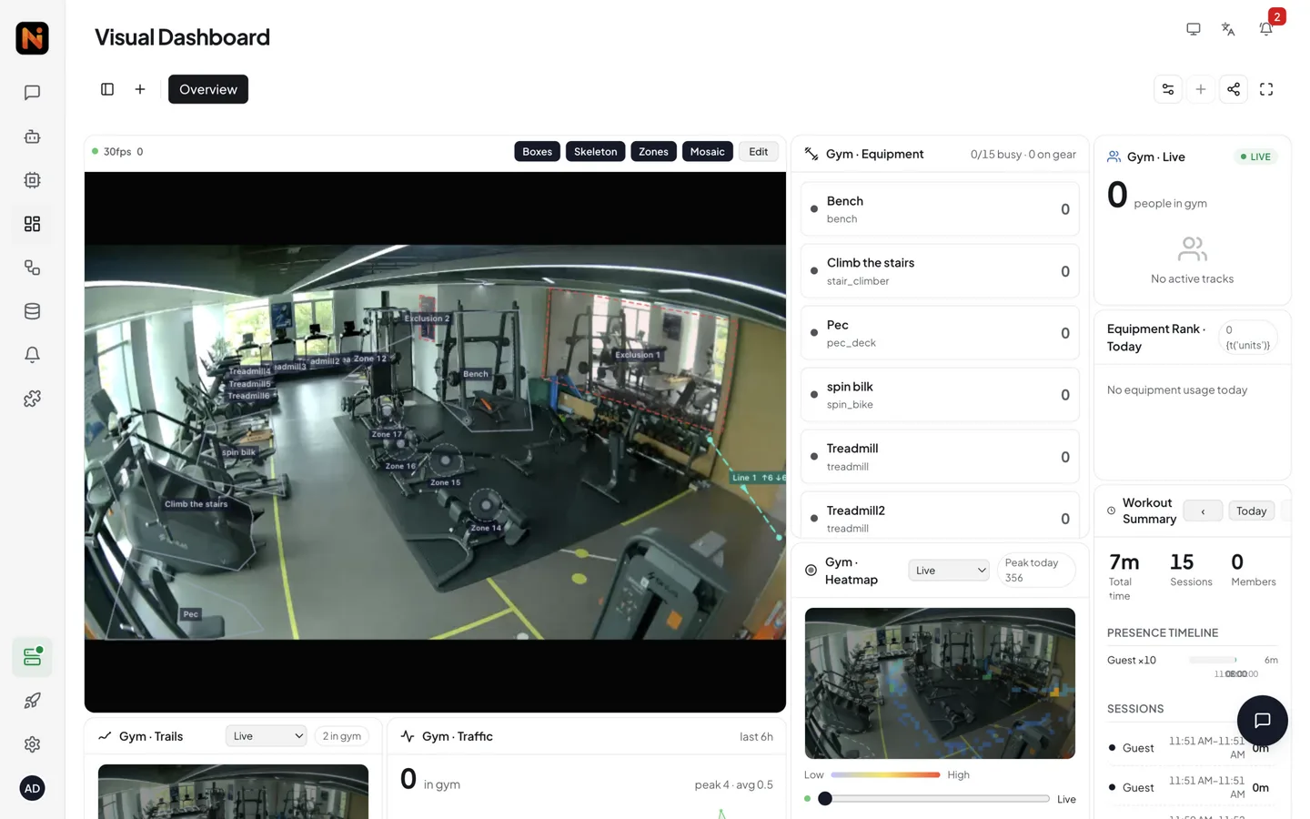 Smart gym dashboard: live monitoring and equipment occupancy