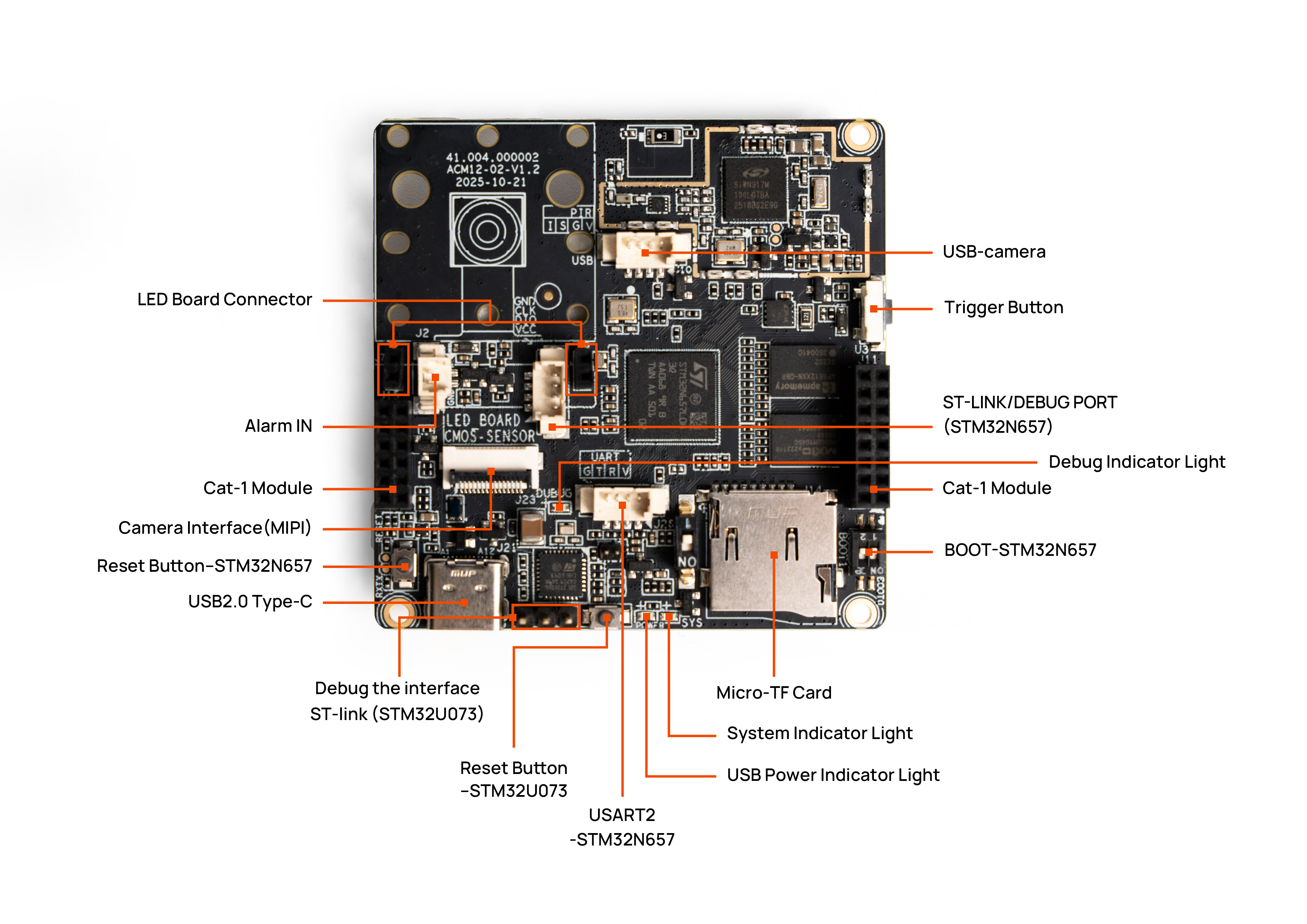 Motherboard Front