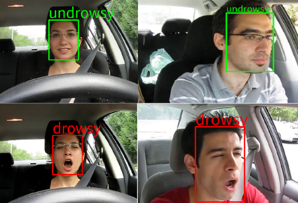 In-vehicle system monitoring